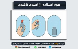 همه چیز درباره اسپری تاخیری؛ نحوه مصرف، زمان اثر و هشدارهای مهم