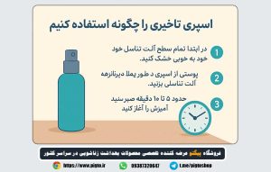 طریقه اموزش تصویری استفاده از اسپری تاخیری