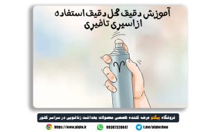 آموزش محل دقیق استفاده از اسپری تاخیری